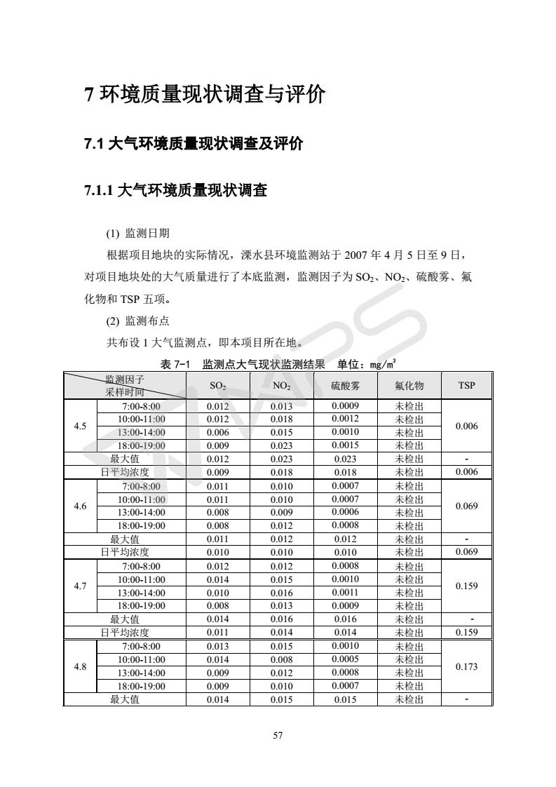 建設(shè)項(xiàng)目環(huán)境影響評(píng)價(jià)批復(fù)文件_63