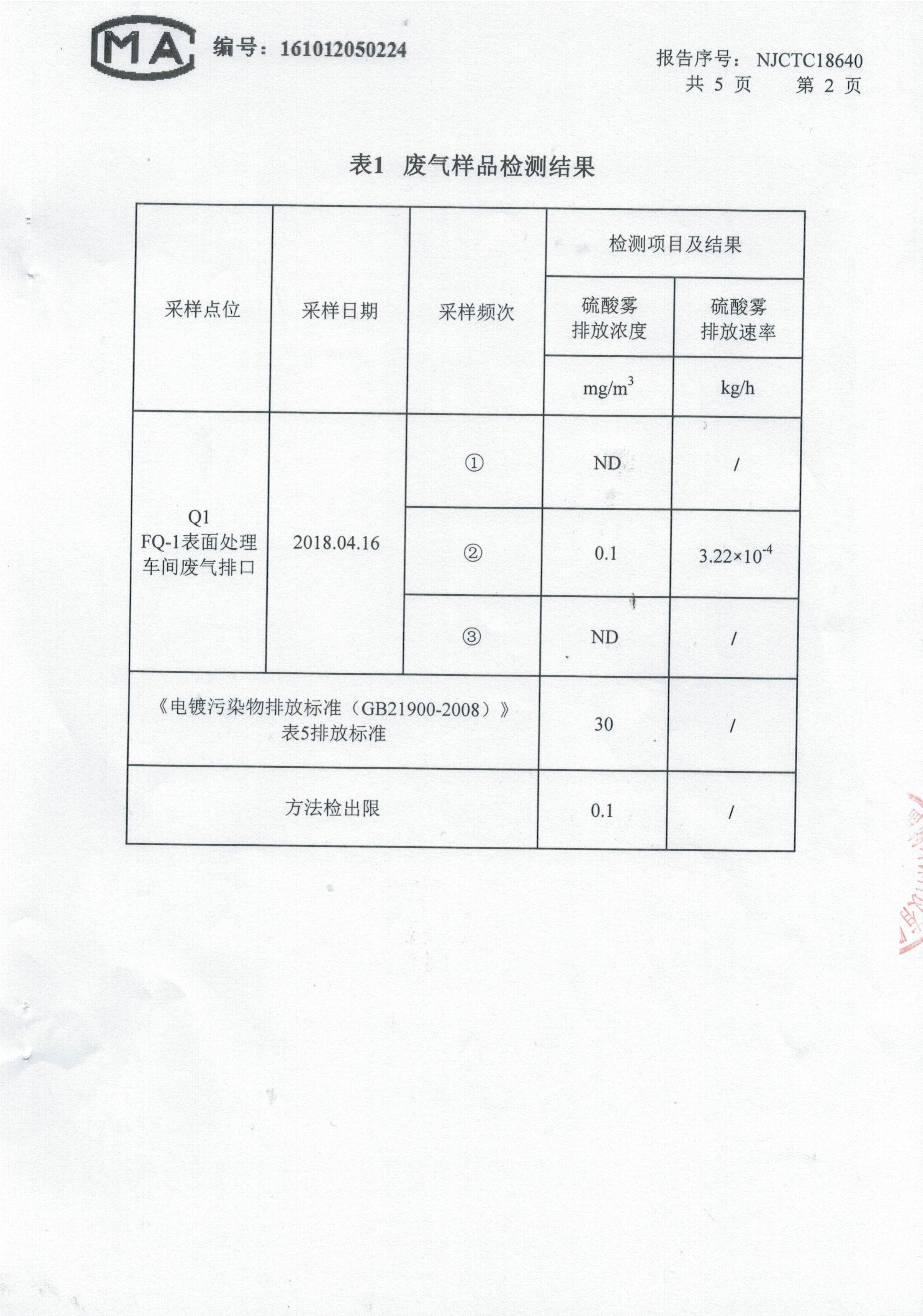 檢測報告4