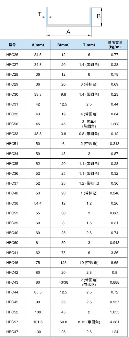 槽鋁-1